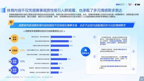 巴黎奥运倒计时93天,营销胜算藏在鹅厂 掘金地图 里